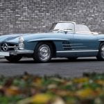 Waregem Oldtimer en Klassieker Event